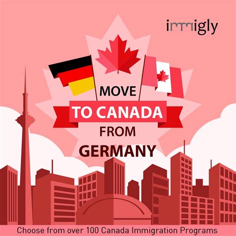 Is it better to move to Canada or Germany?