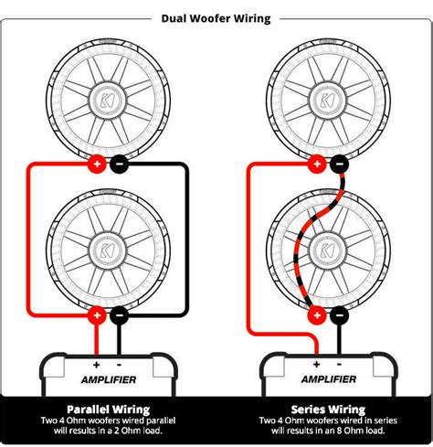 Is it better to run 1 ohm or 4 ohm?