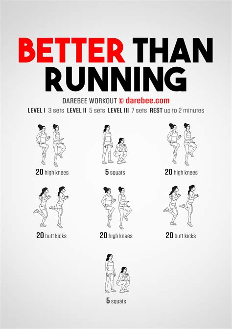 Is it better to run than workout?