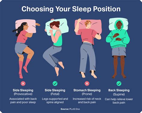 Is it better to sleep higher up or lower?