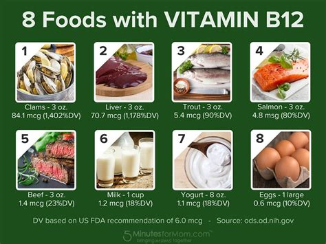 Is it better to take vitamin C or B12?