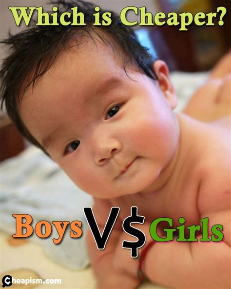 Is it cheaper to raise a boy or girl?