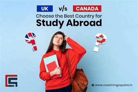 Is it cheaper to study in Canada or UK?