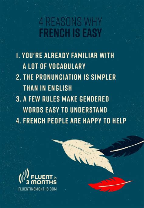 Is it difficult to learn French?