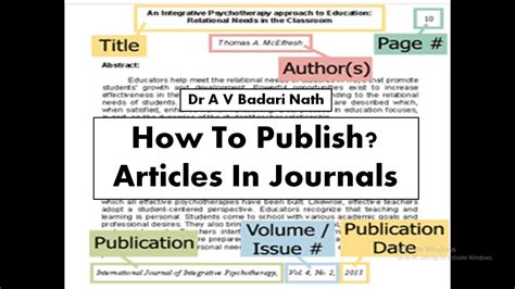 Is it difficult to publish an article?