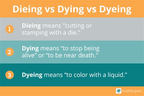 Is it dying or dyeing?