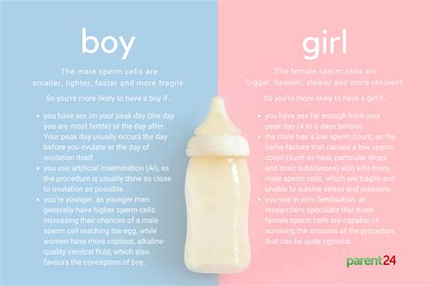 Is it easier to have a baby boy or girl?