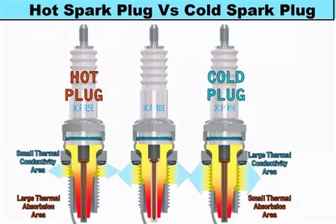 Is it easier to remove spark plugs hot or cold?