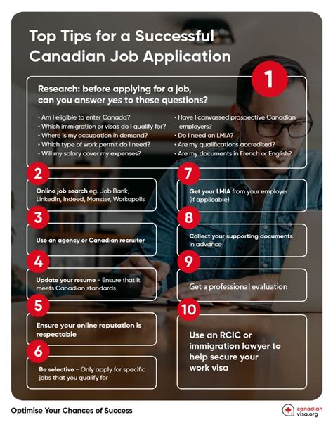 Is it easy to find jobs in Canada?