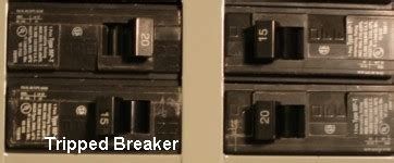 Is it easy to identify which breaker is tripped?