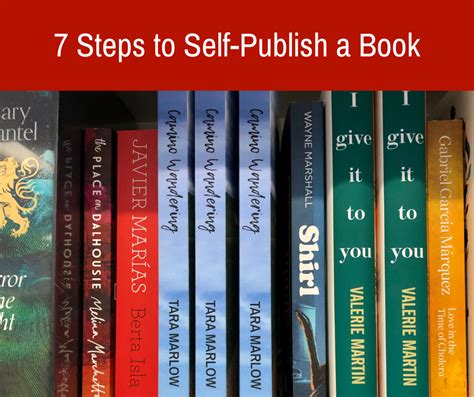 Is it easy to self-publish a book?