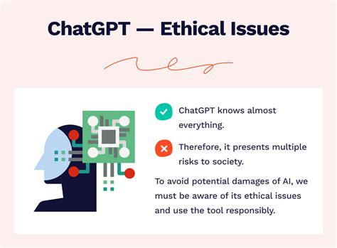Is it ethical to use ChatGPT to write an article?