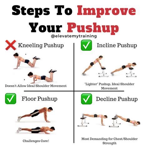 Is it good to do 20 push-ups a day?