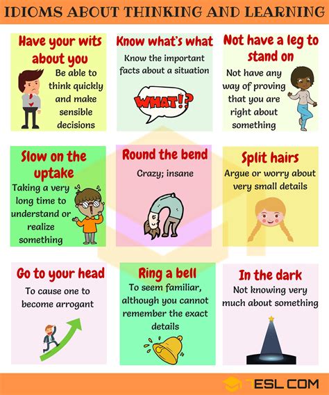 Is it good to learn idioms?