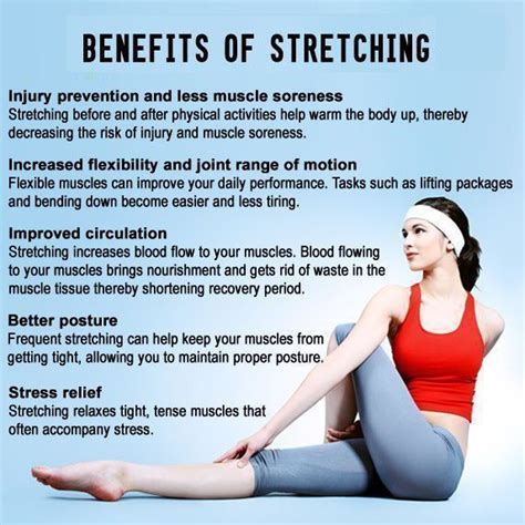 Is it good to stretch after lifting?