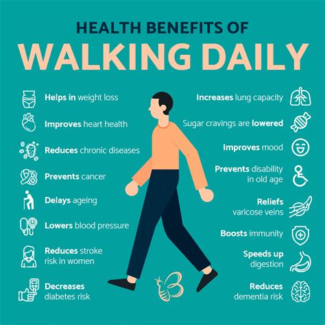 Is it good to walk 9 km a day?