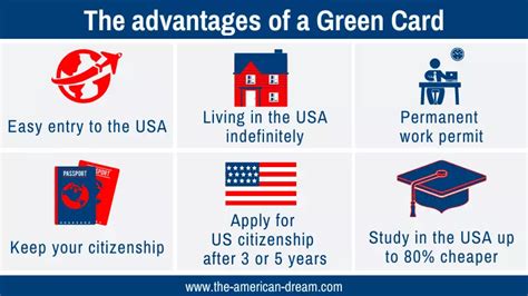 Is it hard to get a green card?
