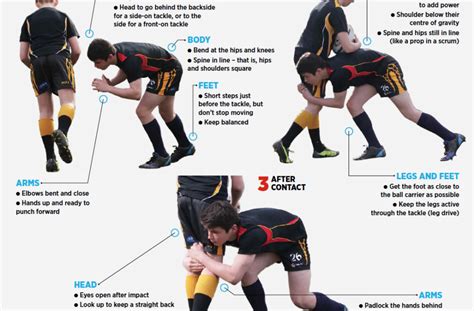 Is it hard to get good at rugby?
