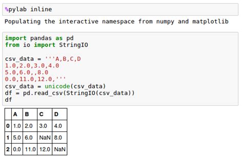 Is it hard to learn CSV?