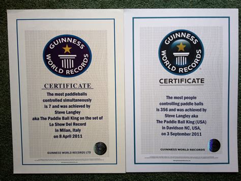 Is it hard to set a Guinness World Record?