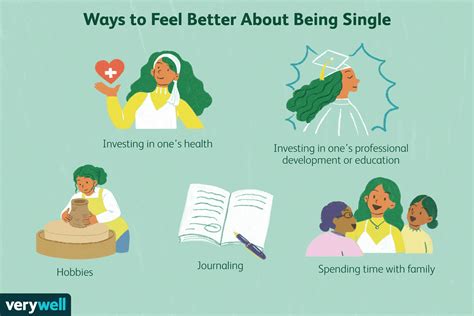 Is it healthy to be single for years?