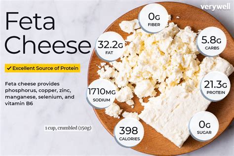 Is it healthy to eat feta cheese everyday?