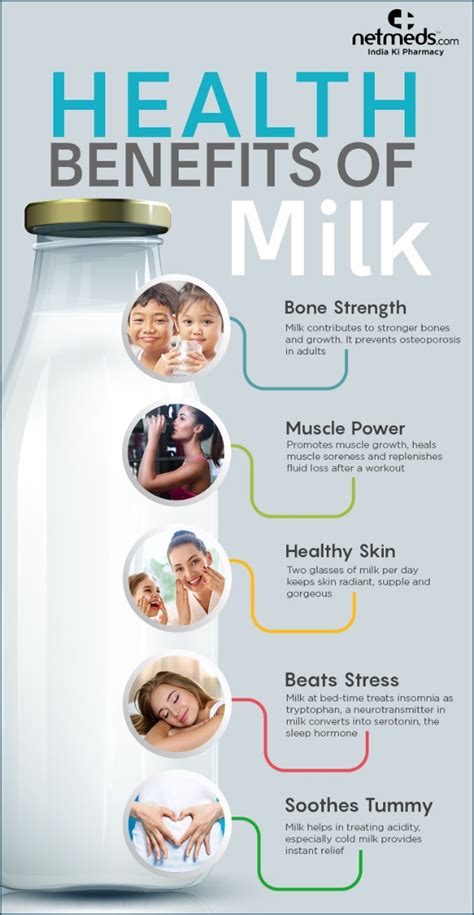 Is it healthy to eat milk skin?