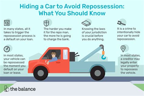 Is it illegal to hide a car from repossession in Florida?