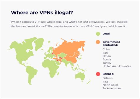 Is it illegal to use a VPN from another country?