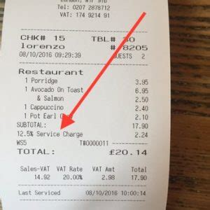 Is it insulting to tip in London?
