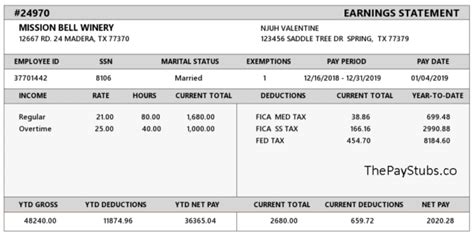 Is it legal to ask for pay stubs in Texas?