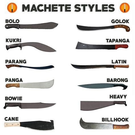 Is it legal to carry a machete in Indiana?