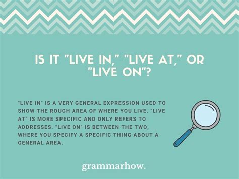 Is it live in or live at?