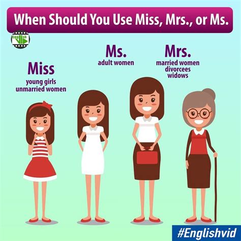 Is it mandatory to use Mrs after marriage?