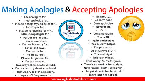 Is it my apologies or I apologize?