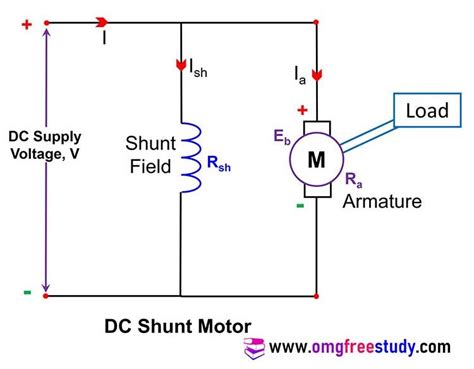 Is it normal for a DC motor to get hot?