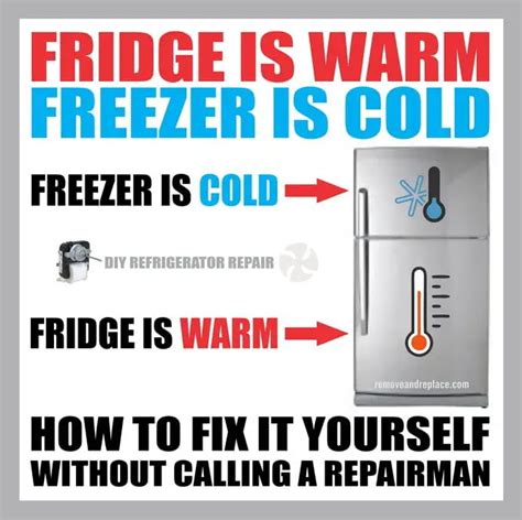 Is it normal for refrigerators to get hot?