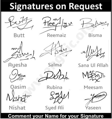 Is it normal to have different signatures?