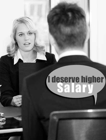 Is it normal to negotiate starting salary?