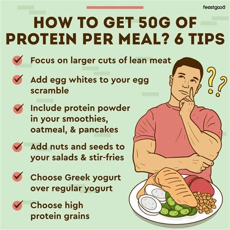 Is it okay to have a 50g protein meal?