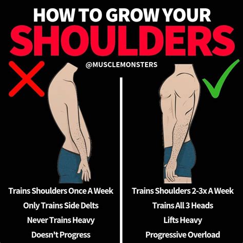 Is it okay to have big shoulders?