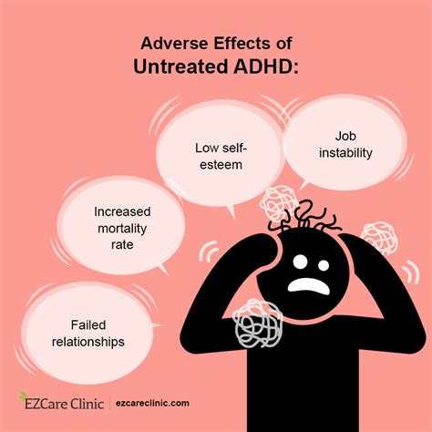 Is it okay to leave ADHD untreated?