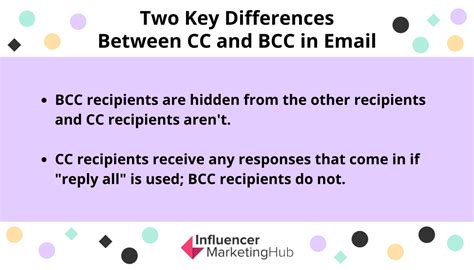 Is it okay to reply to BCC?