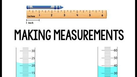Is it possible to be 100% accurate when making measurements?