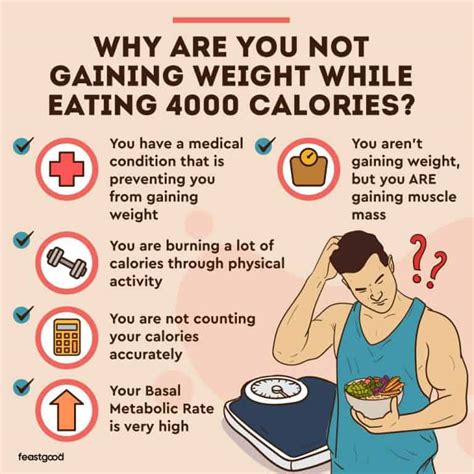 Is it possible to eat 4000 calories a day and not gain weight?