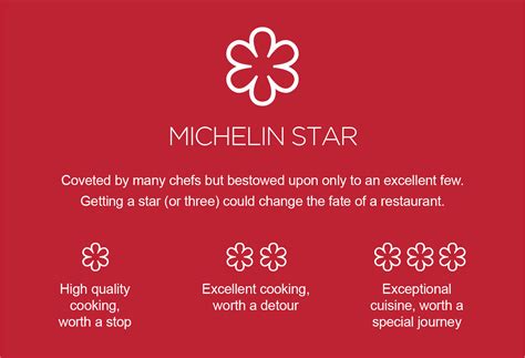 Is it possible to get 5 Michelin stars?