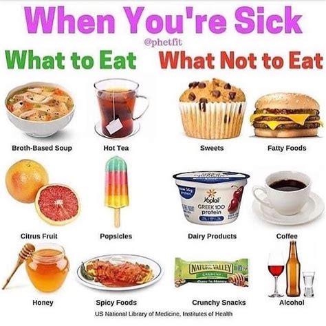 Is it possible to get sick from not eating?