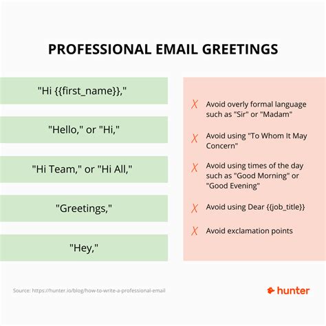 Is it professional to say hey in email?