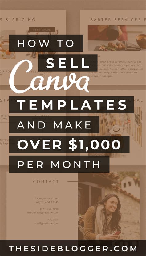 Is it profitable to sell Canva templates on Etsy?