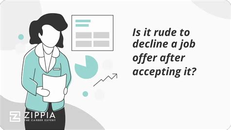 Is it rude to not accept a job offer?